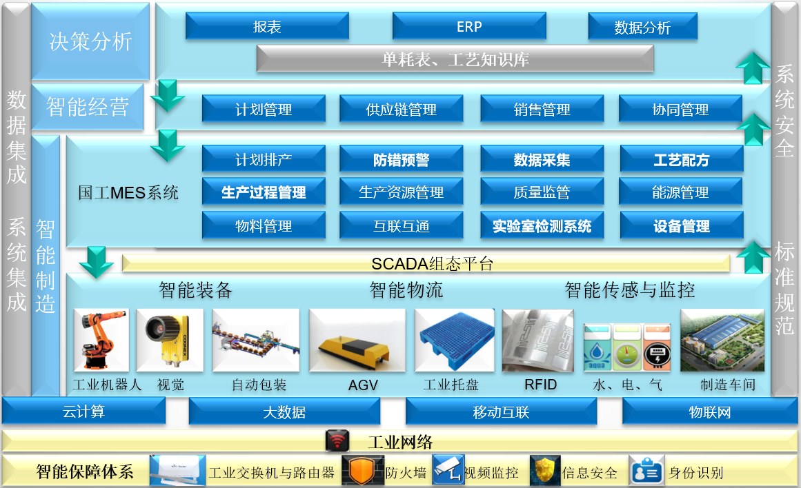 www.bywy.com.cn www.bywy.com.cn
