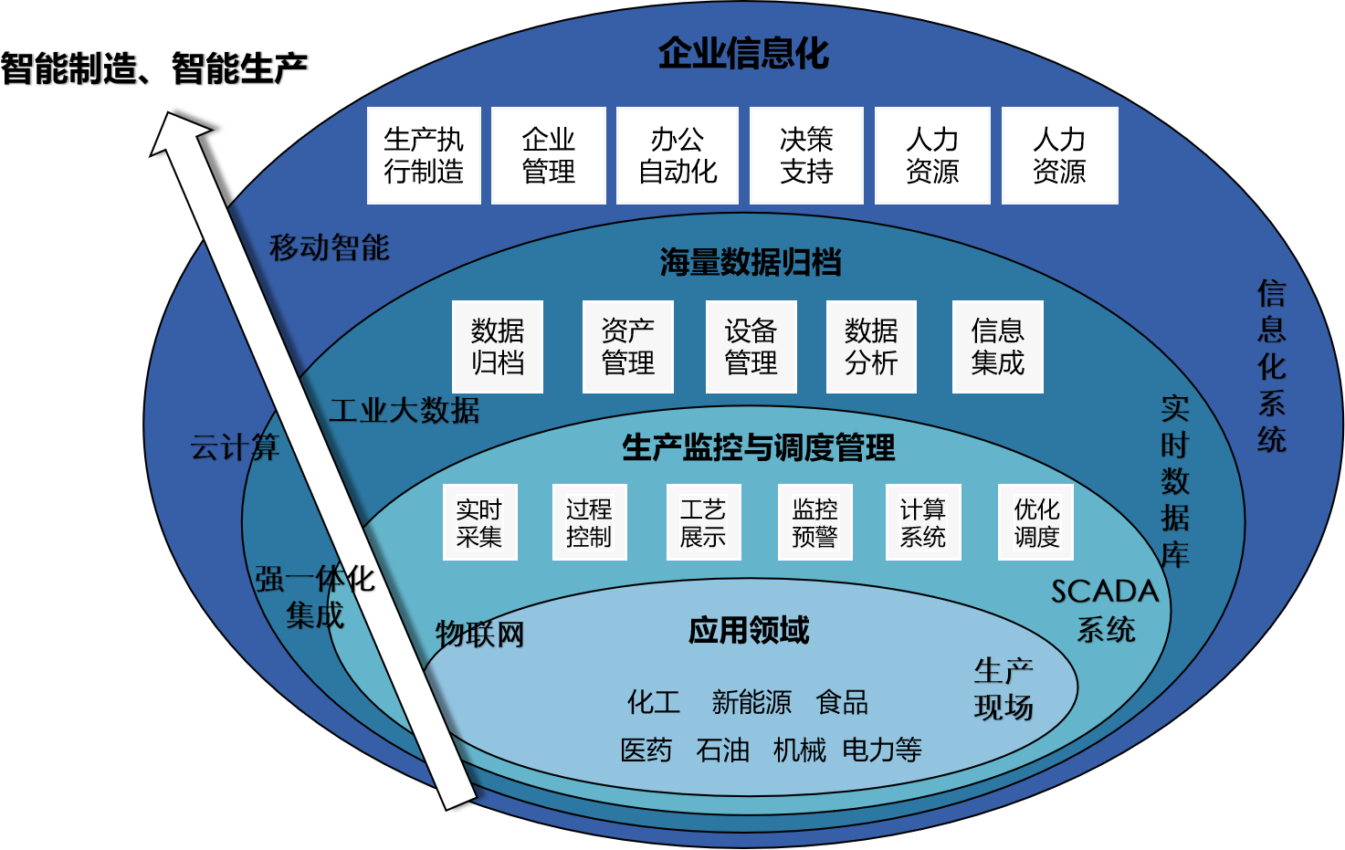 www.bywy.com.cn